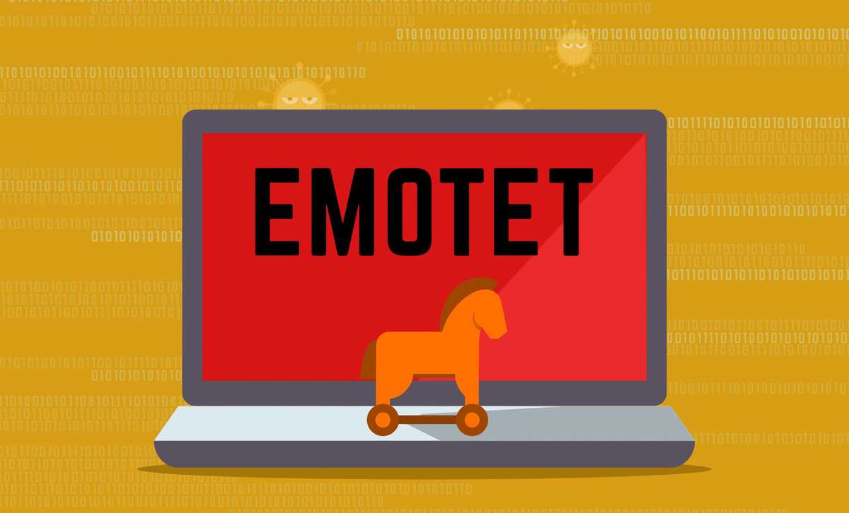 What is Emotet malware?